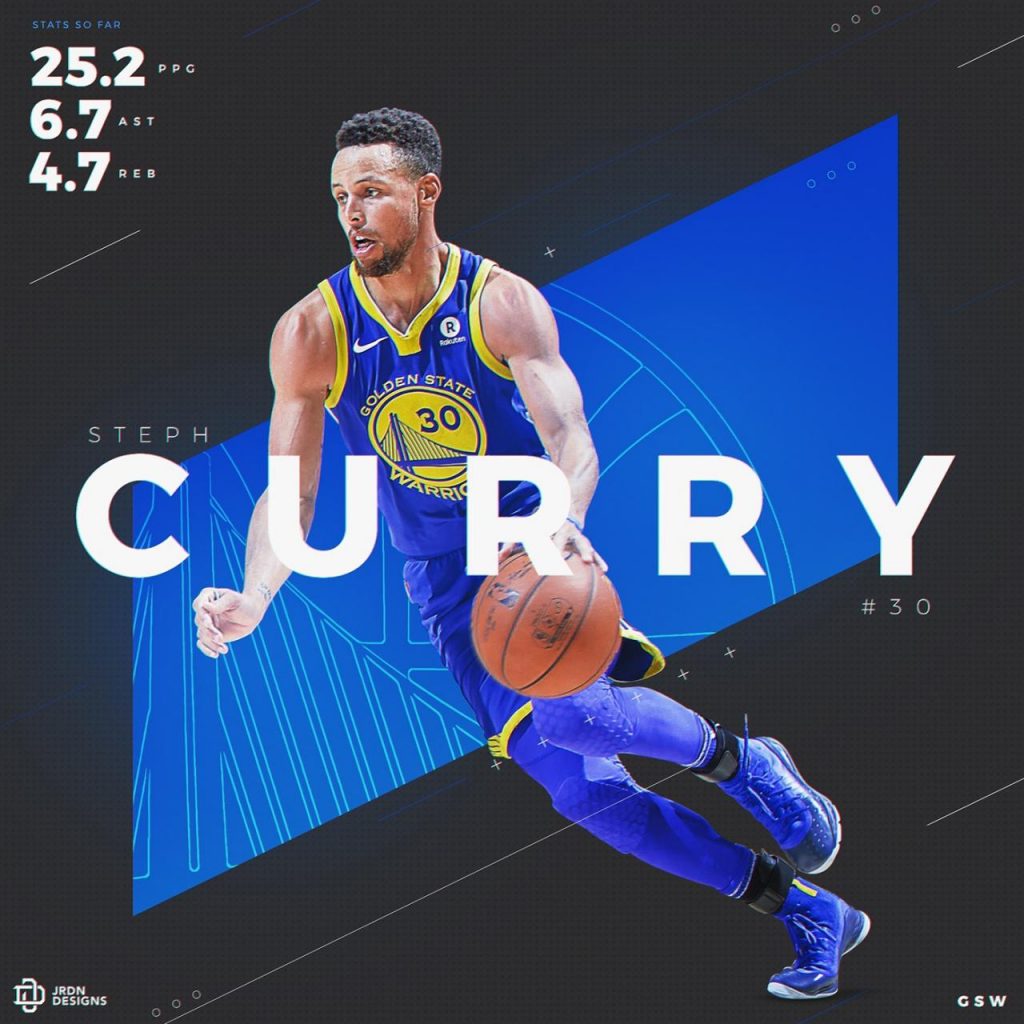 Steph Curry Stats A Statistical Breakdown of the Warriors' Superstar