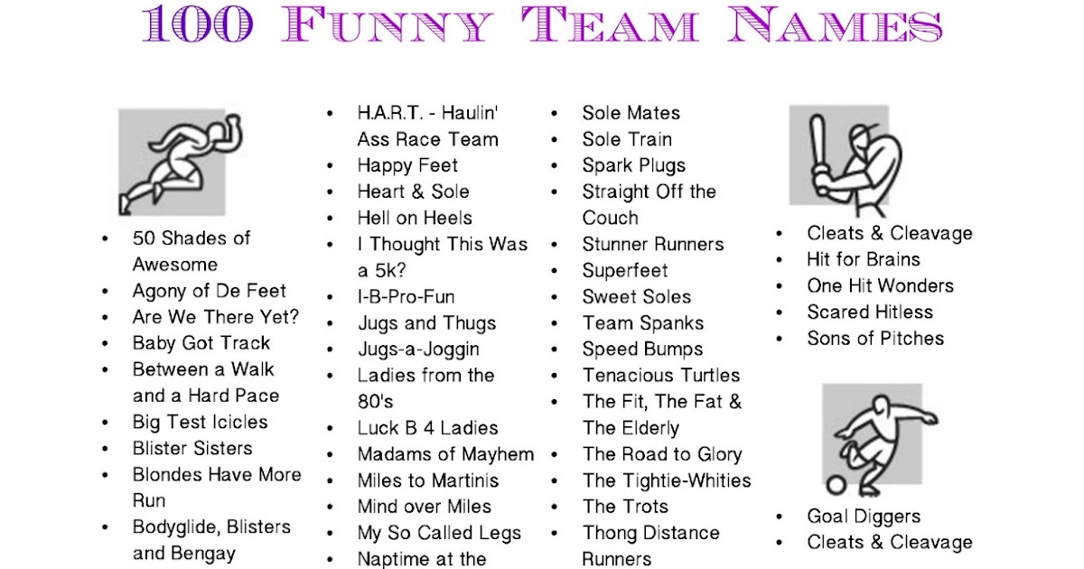 Workout team names funny