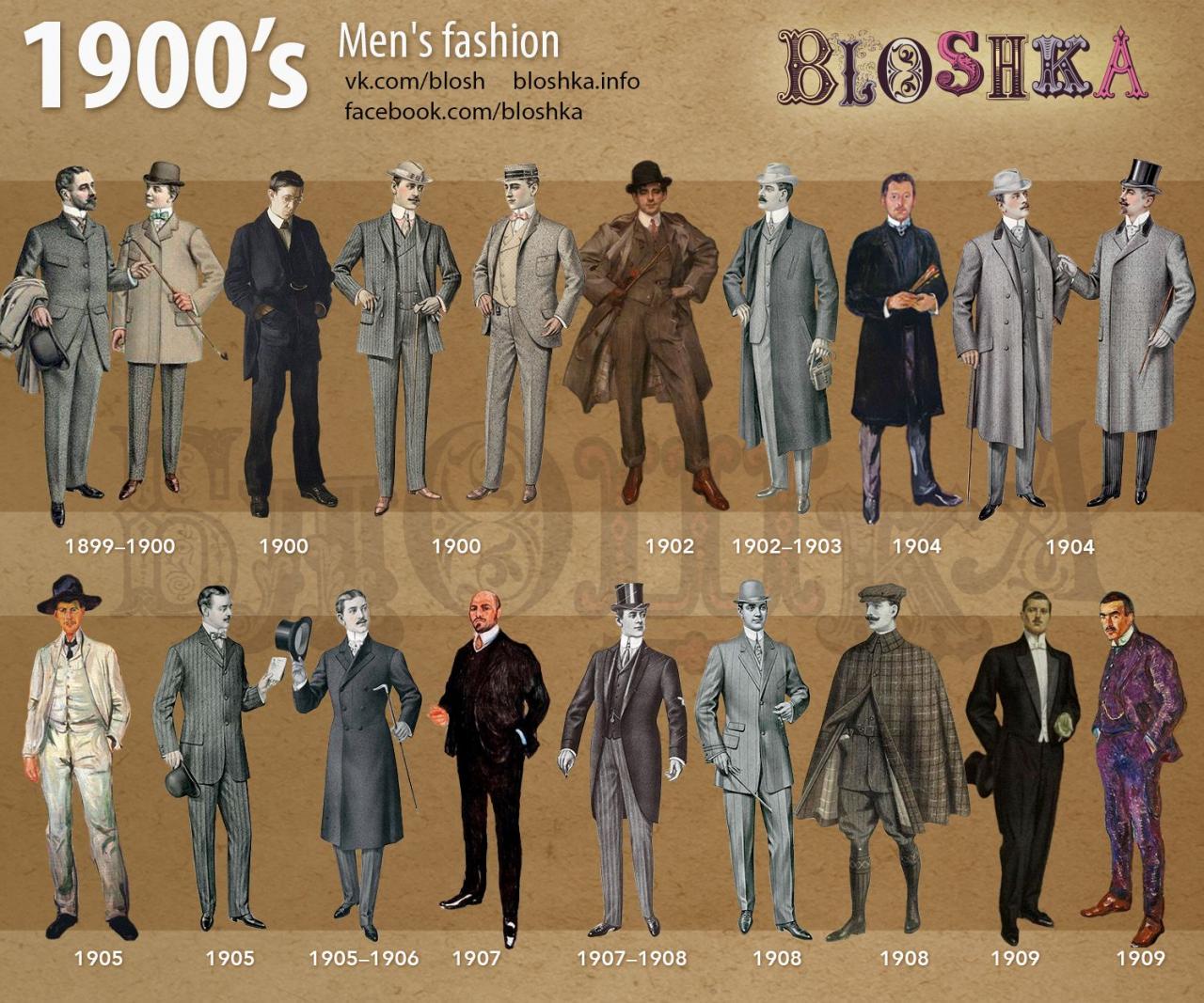 20's fashion for guys