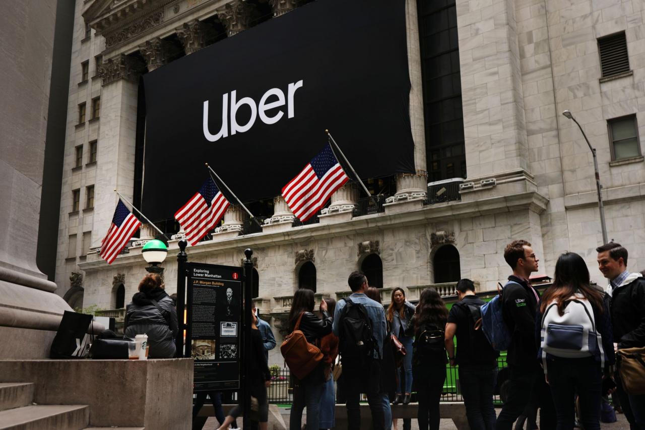 Uber symbol stock worth much