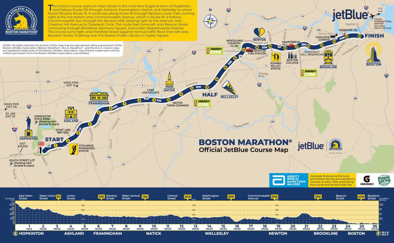 Boston marathon tracker 2024