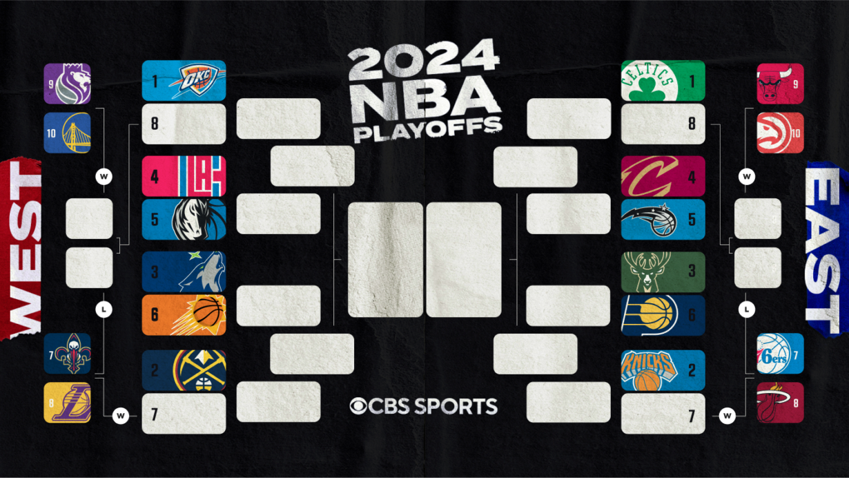 NBA Playoff Bracket 2024 Contenders, Underdogs, and Predictions The