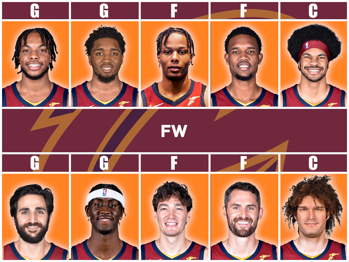 Cavs roster