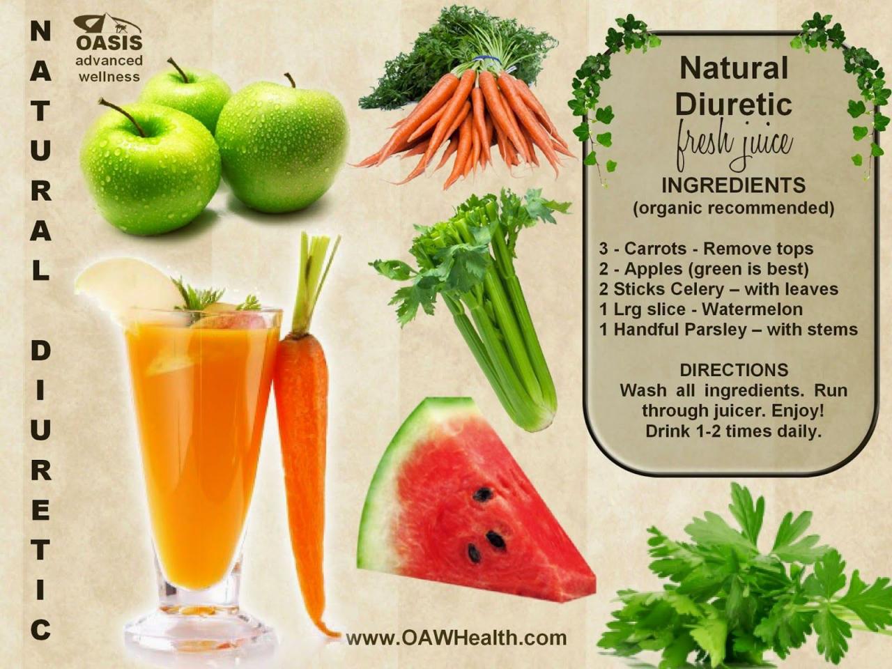 23 foods and drinks that are natural diuretics