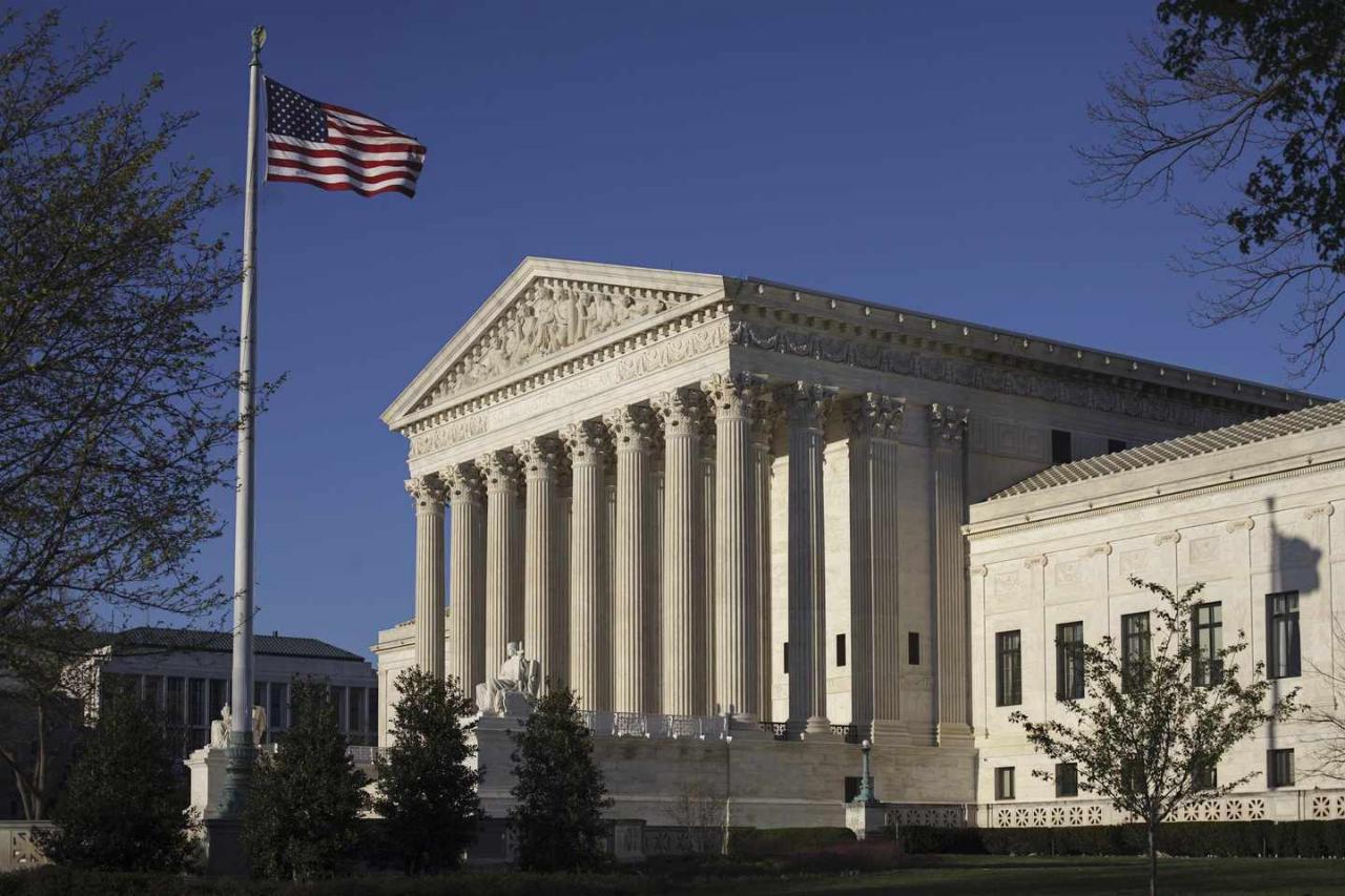 Supreme Court Schedule Today: Key Cases, Arguments, and Potential Outcomes