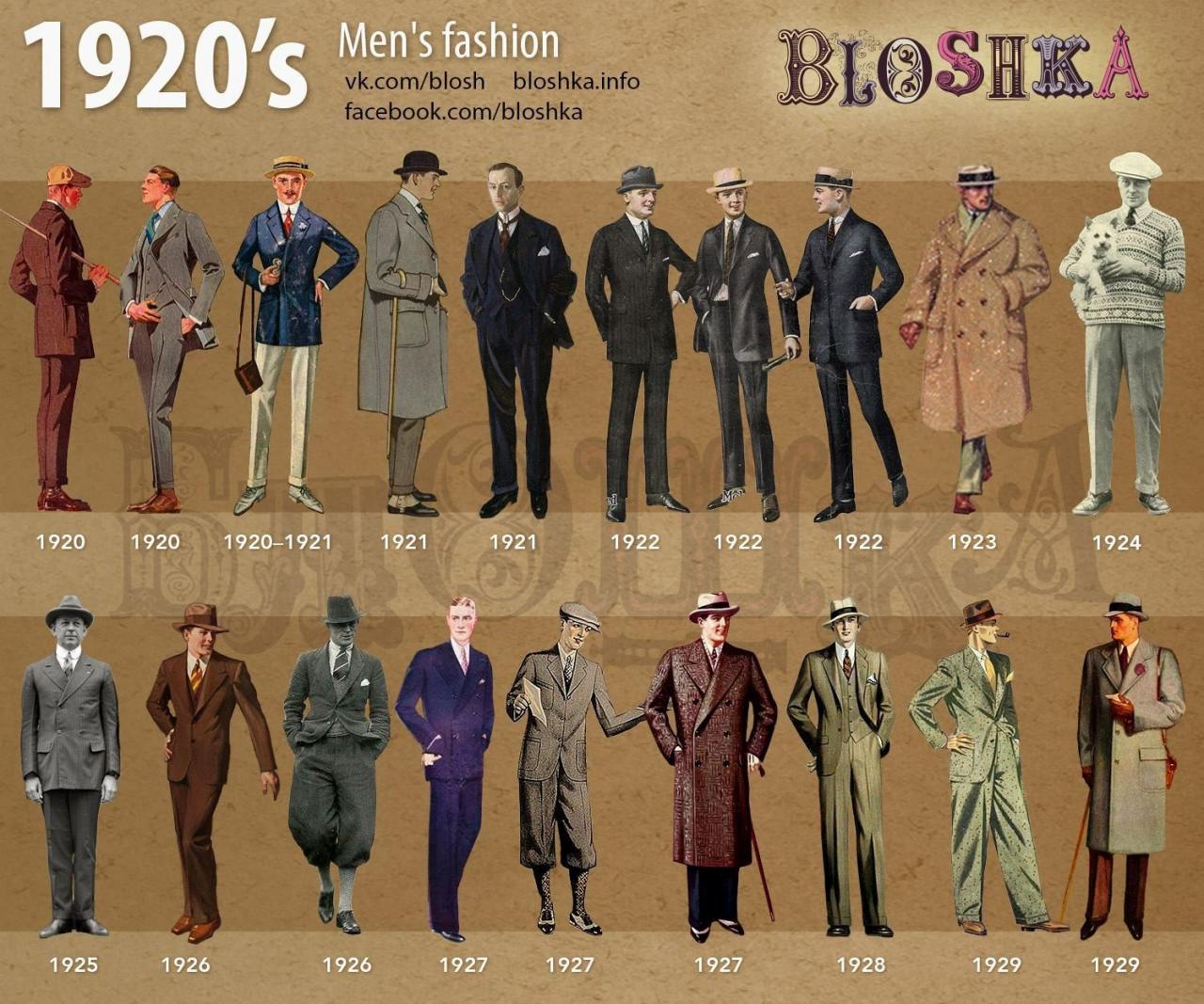 Mens 20s fashion
