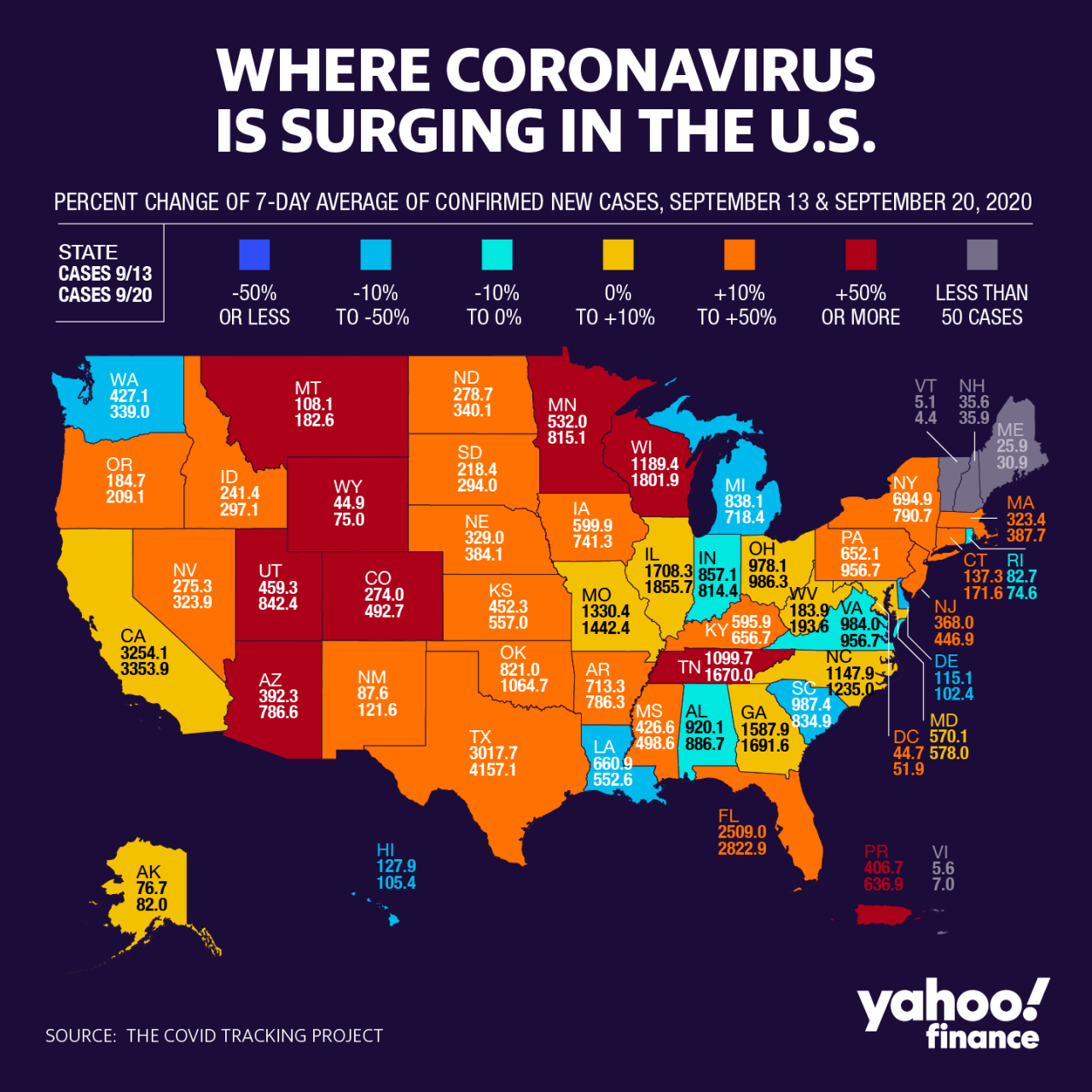 Yahoo News Current Events on COVID-19: Global Impact, Expert 