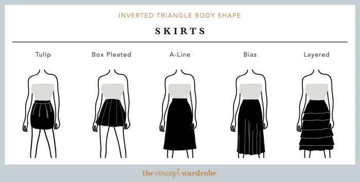 Fashion advice for women with inverted triangle shape