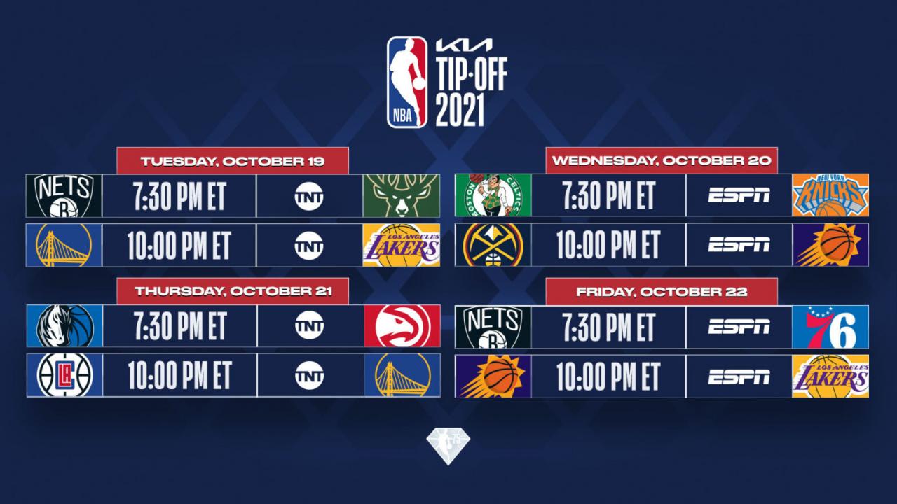 Nba schedule