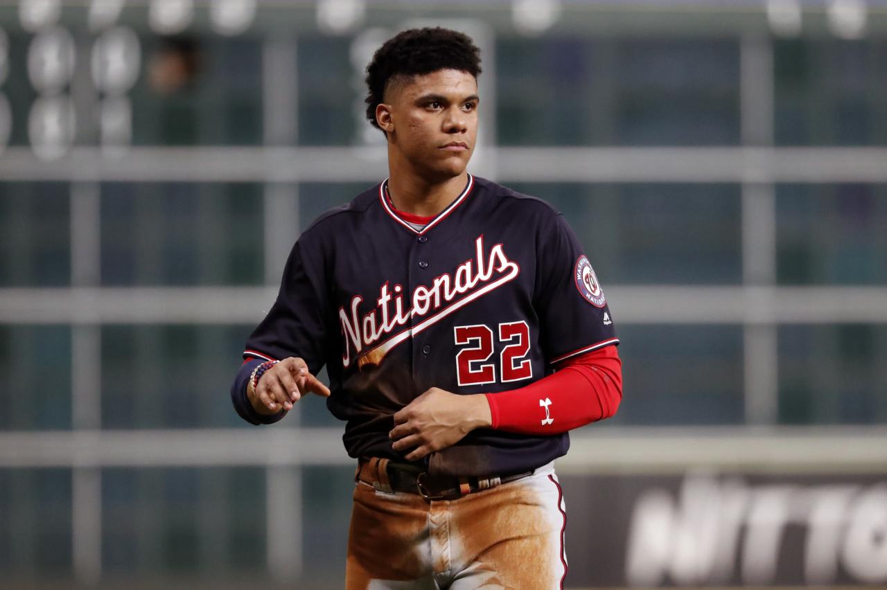 Juan Soto: A Baseball Phenom with a Bright Future