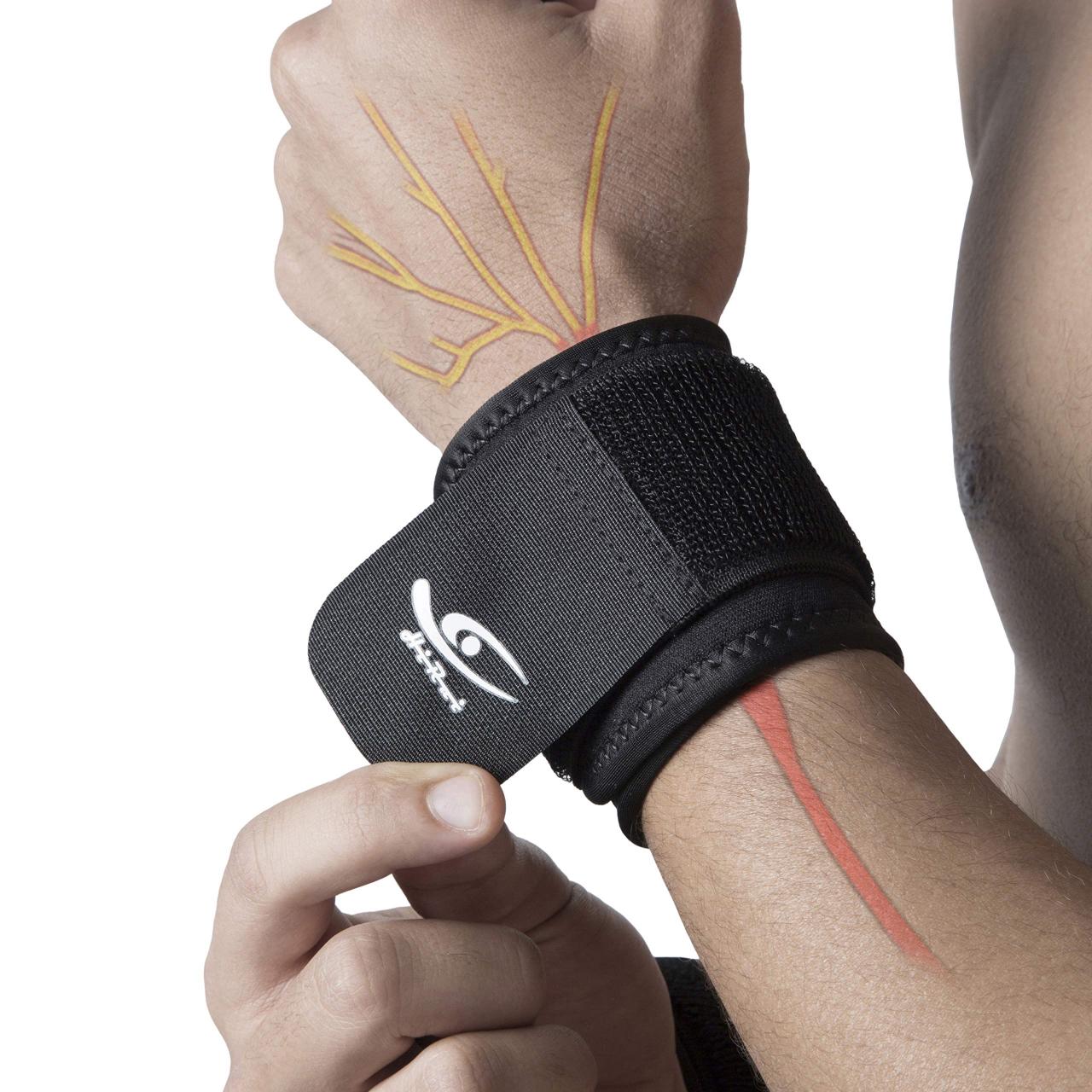 Wrist Brace for Workouts: A Comprehensive Guide to Enhanced Performance and Injury Prevention