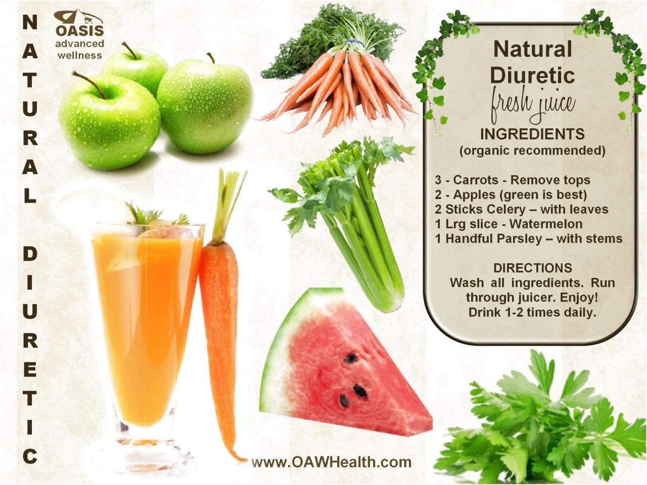 Diuretic foods and drinks