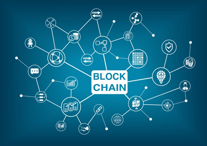 Blockchain for Supply Chain Management and Transparency