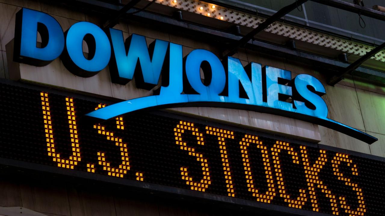 Dow jones futures