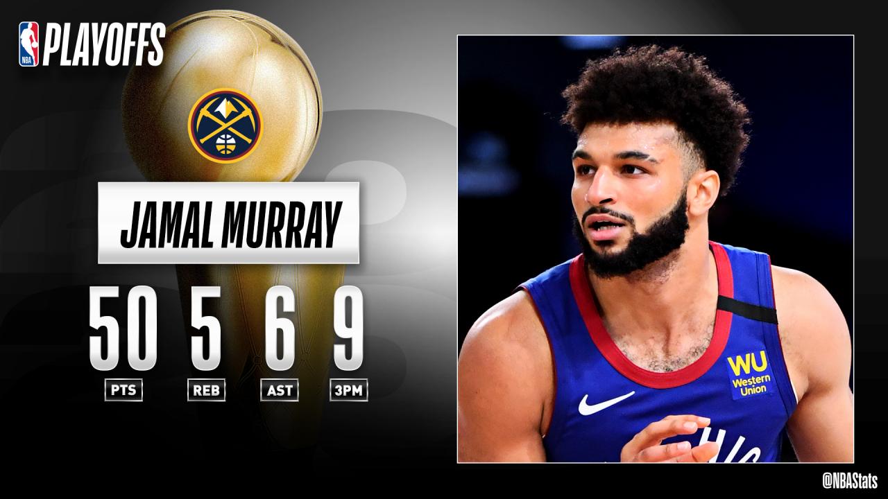 J murray stats