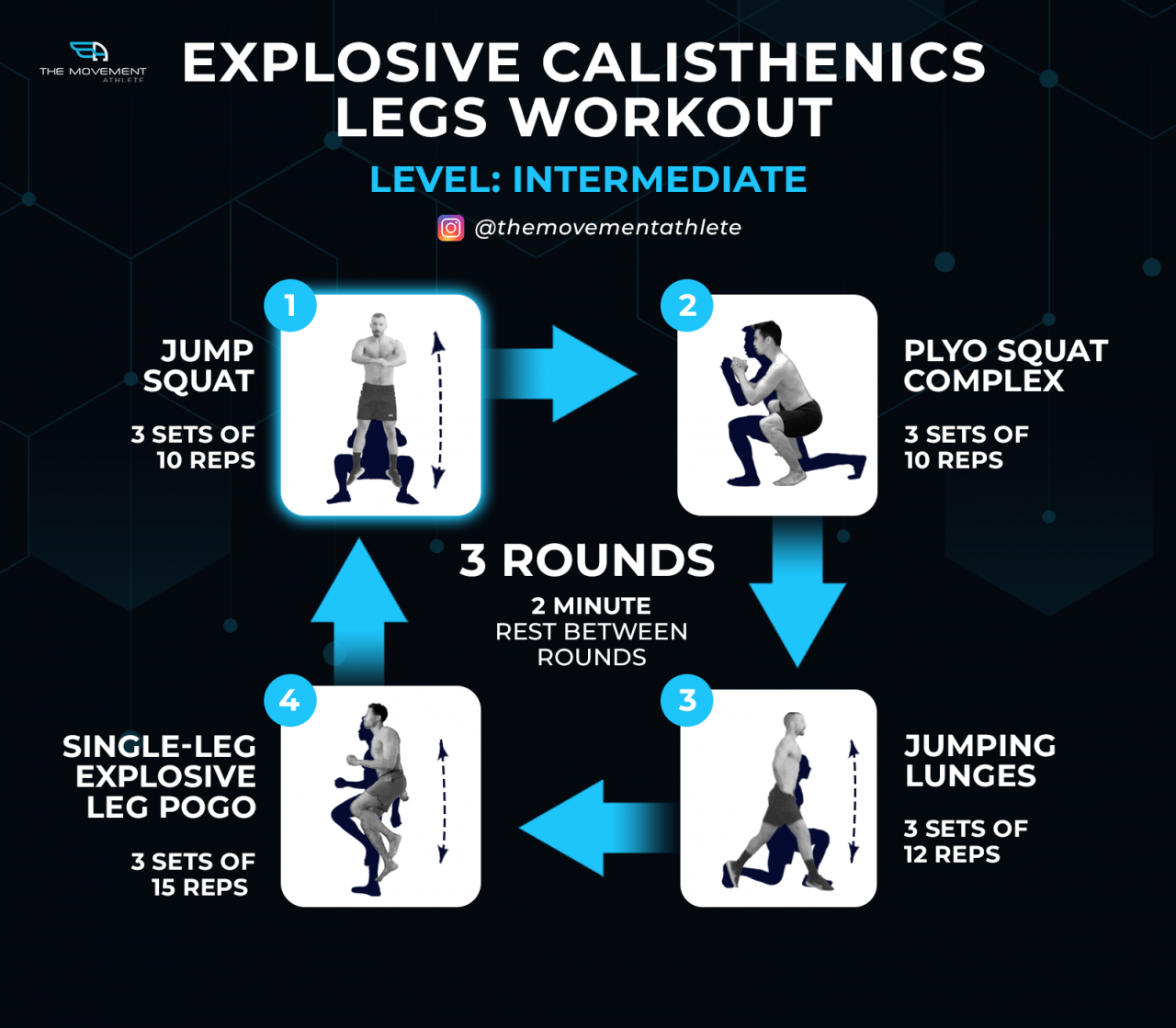 Workouts for Explosive Legs: Unleashing Power and Speed - The Chupitos!