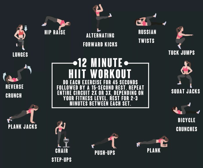 HIIT workouts for a quick and challenging workout