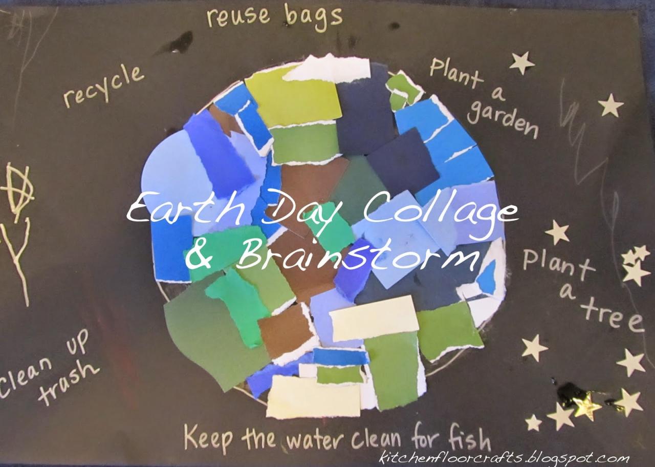 Earth Day Brain Pop: Exploring the Evolution of Environmental Awareness