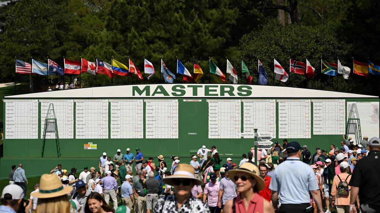 Masters leader board