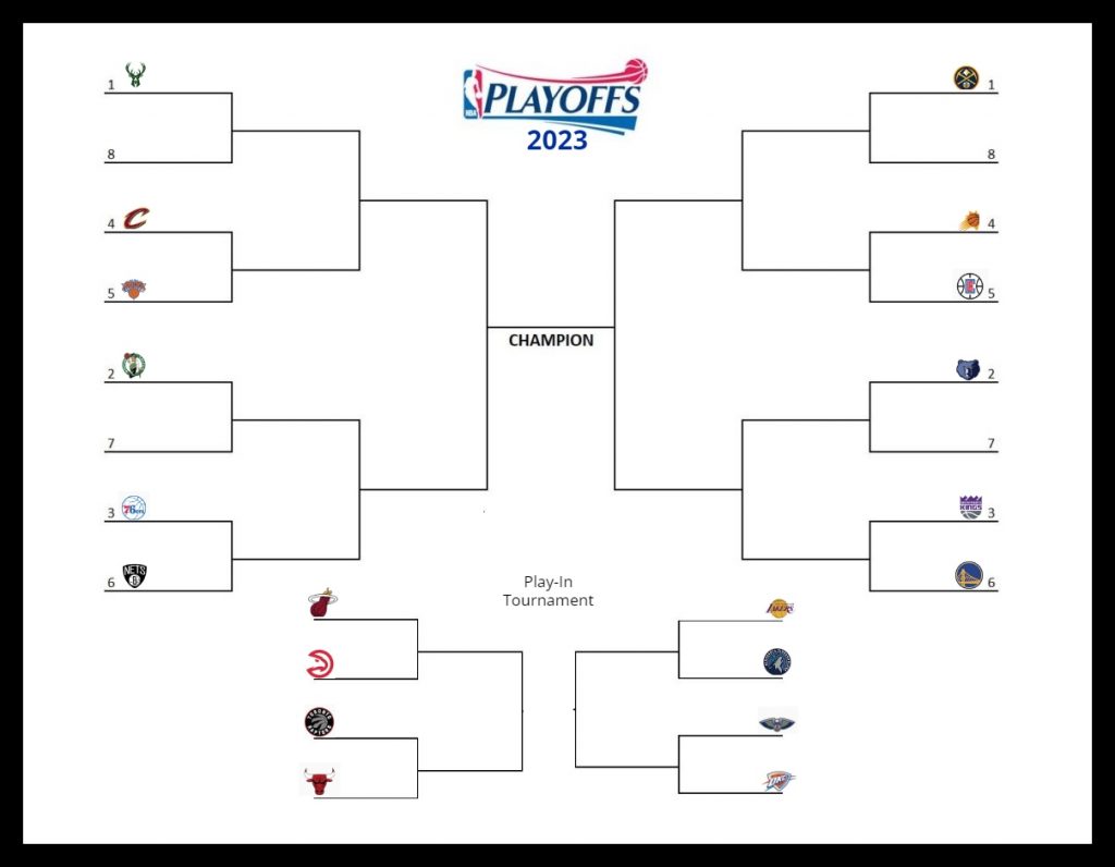 NBA Playoffs 2024 Bracket Anticipating the Championship Contenders