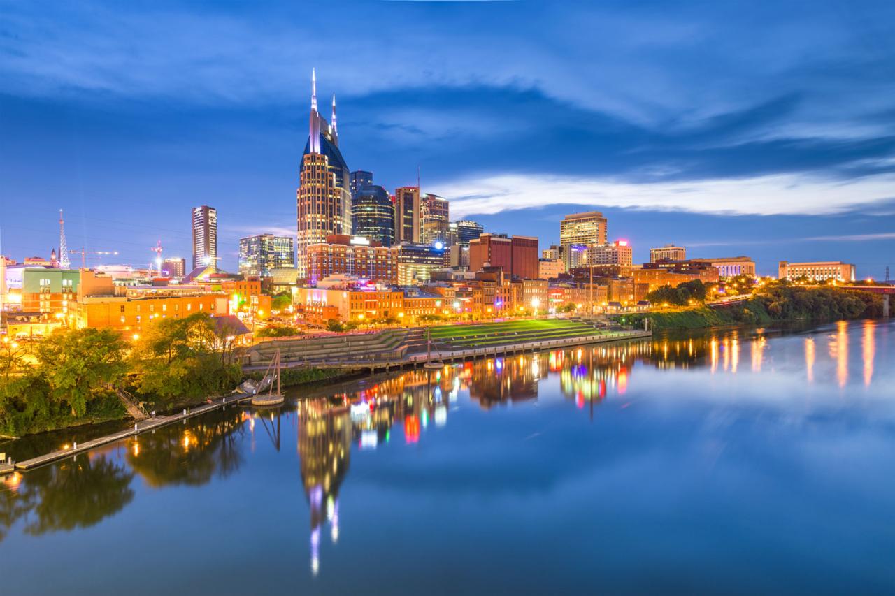 Temp agencies nashville