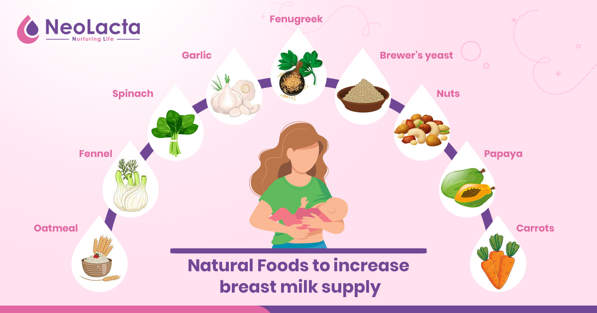 Food and drinks to increase breast milk