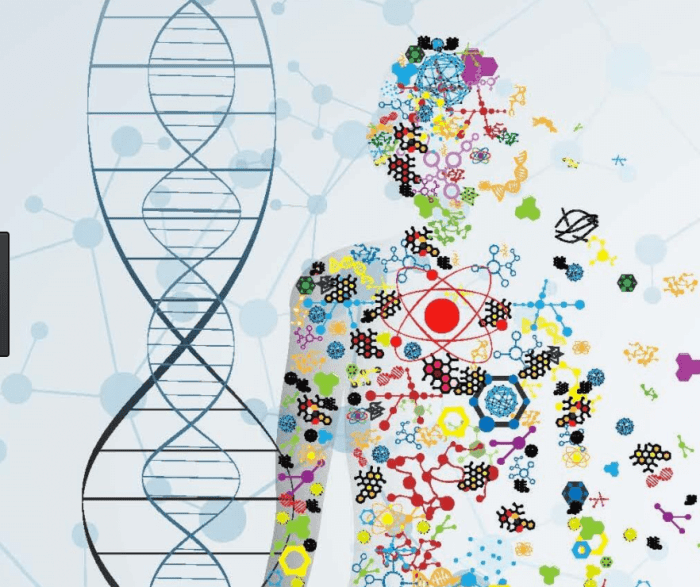 Personalized medicine and genomics