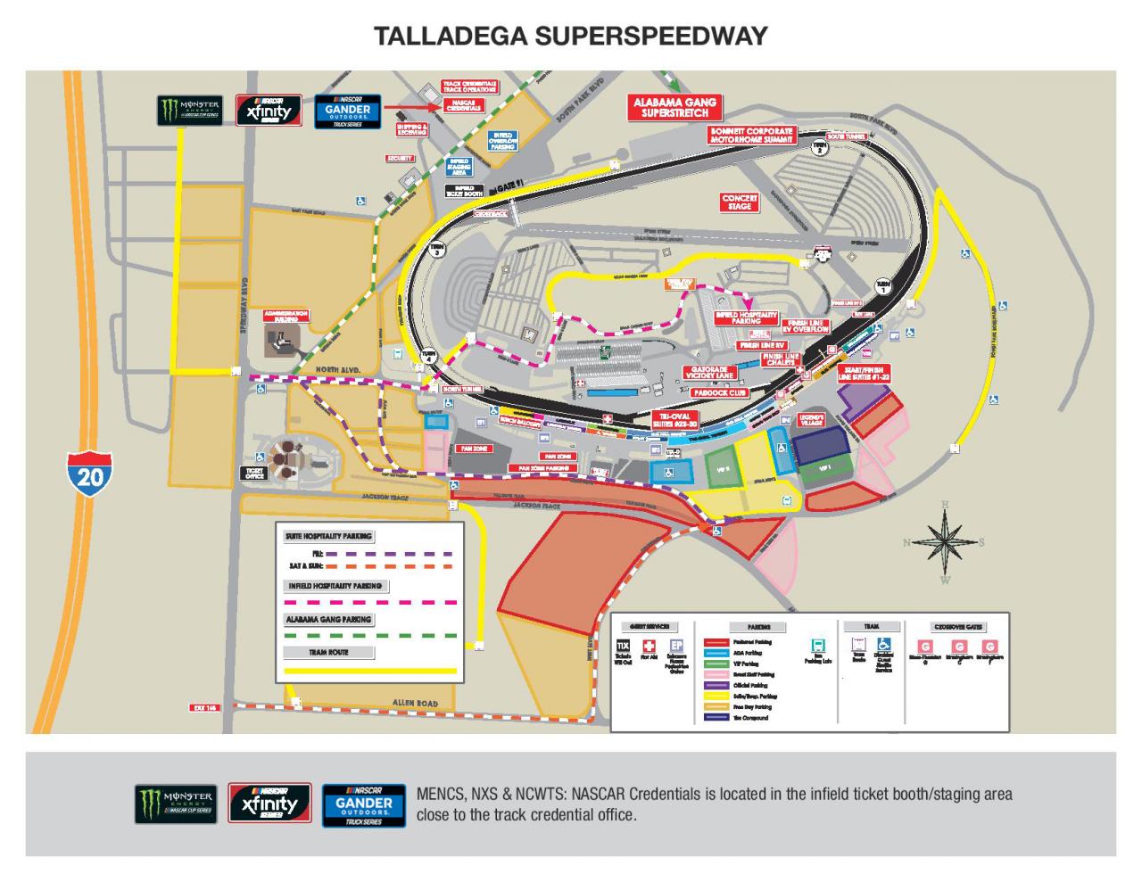 Talledega Race Track: Unveiling Its Length and Significance