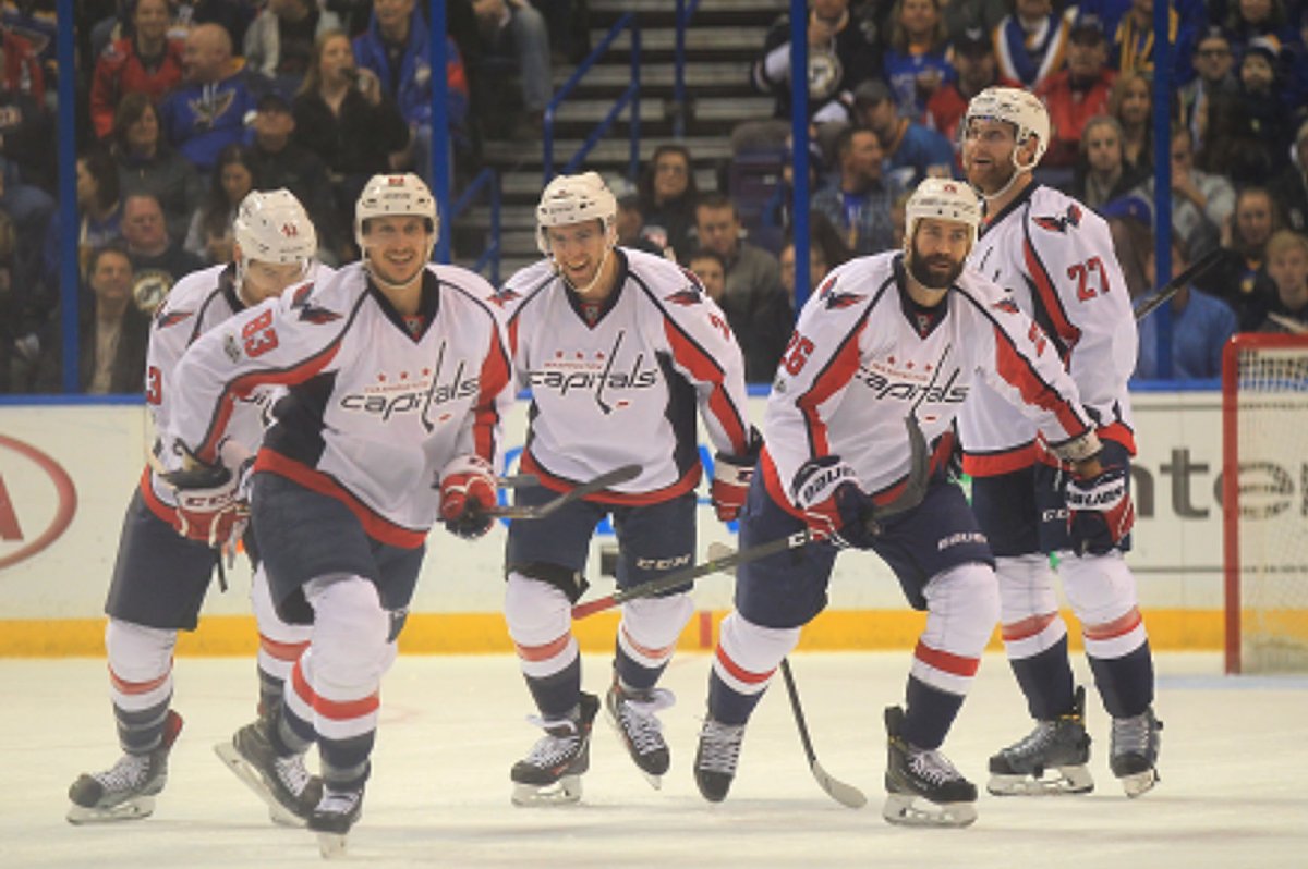 Washington Capitals Score: Recent Results and Future Predictions