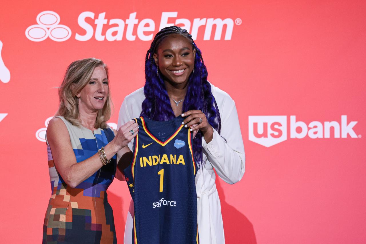 WNBA Draft Picks: Shaping the Future of Women’s Basketball