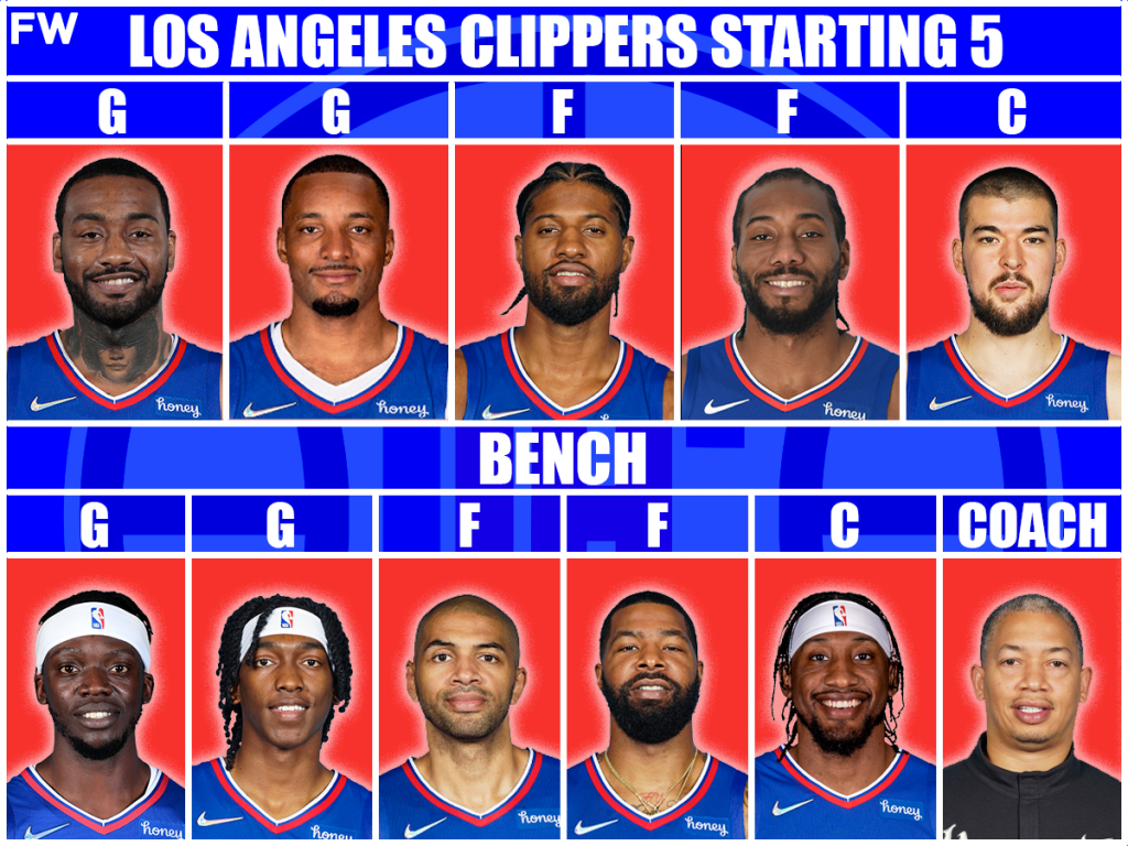 Clippers Starting Lineup: A Deep Dive into the Team's Core - The Chupitos!