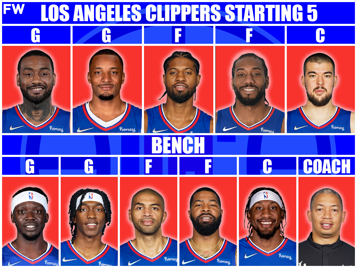 Clippers Starting Lineup: A Deep Dive into the Team’s Core