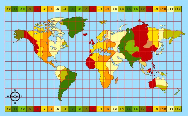 CST Time: A Comprehensive Guide to Its Definition, Usage, and ...