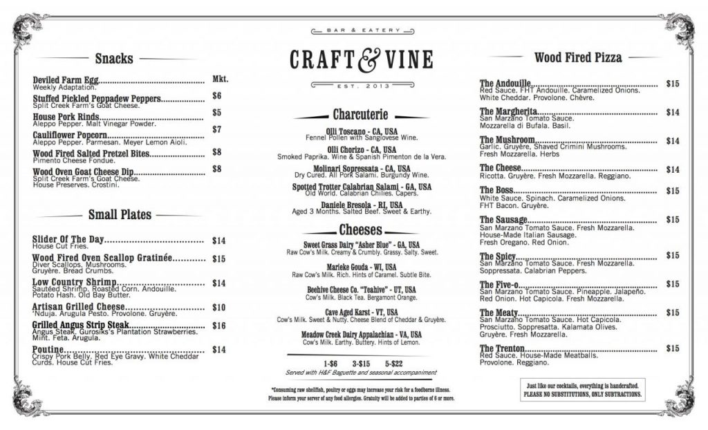 Craften Neighborhood Food and Drink Menus: A Guide to Local Delights ...