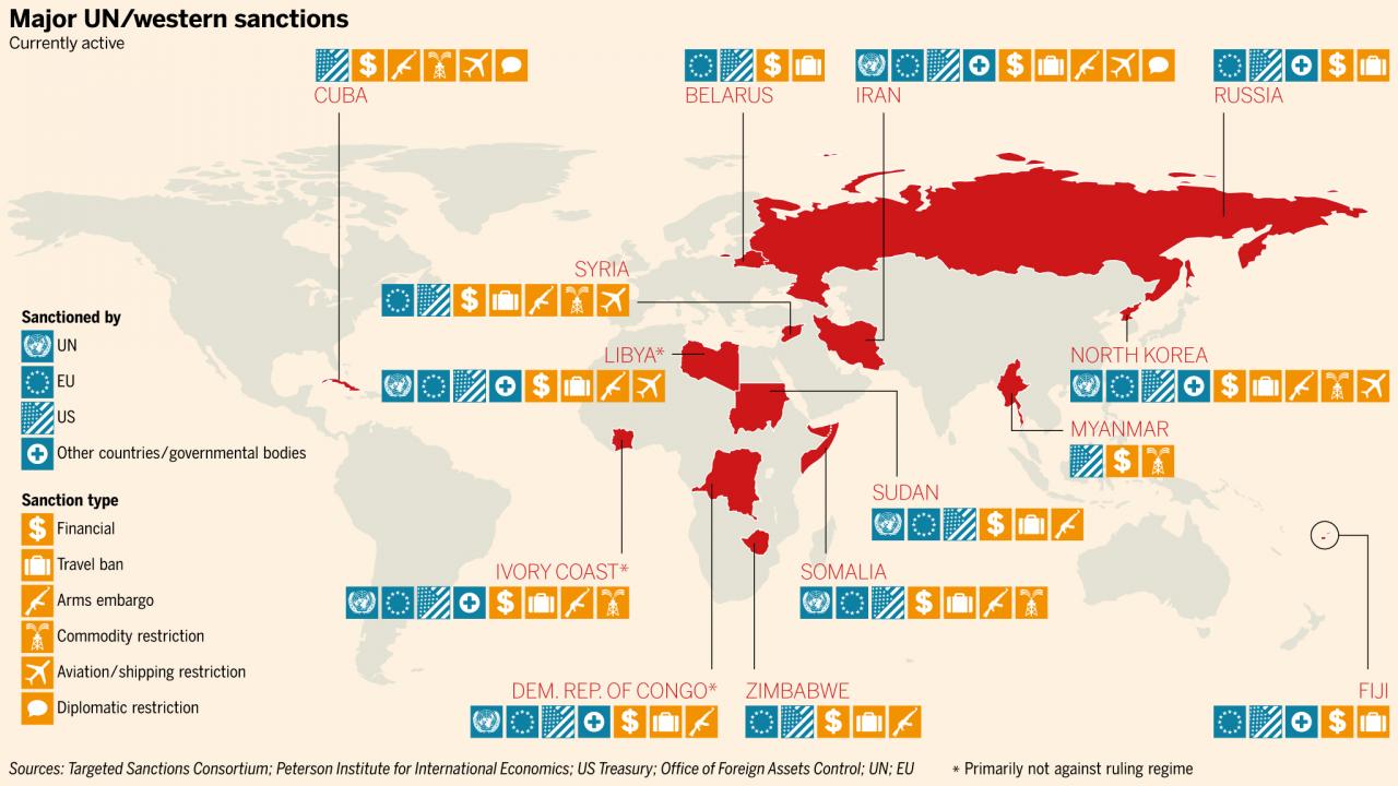 On which country has the united states imposed an embargo since 1960?