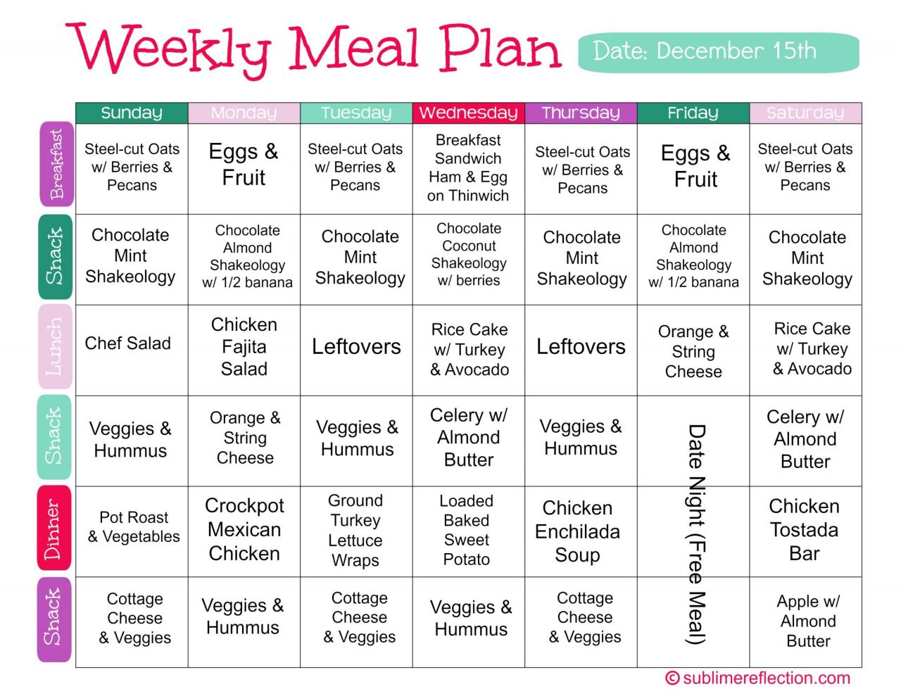 Daily clean food and drink menu