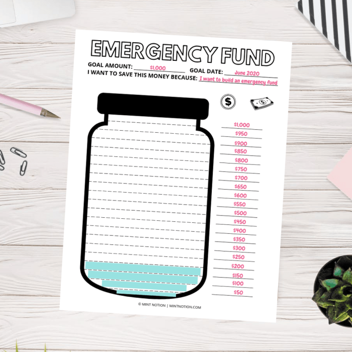 How to budget for an emergency fund