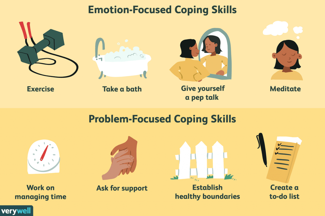 Coping Efforts Deemed Successful When They Enhance Well-being and Adaptation