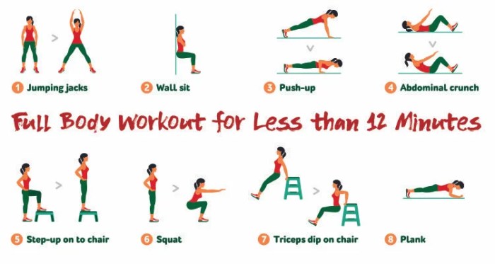 Quick and easy exercises for a full-body workout