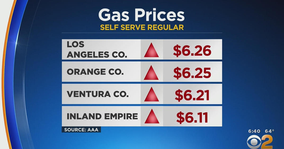 Gas prices in california