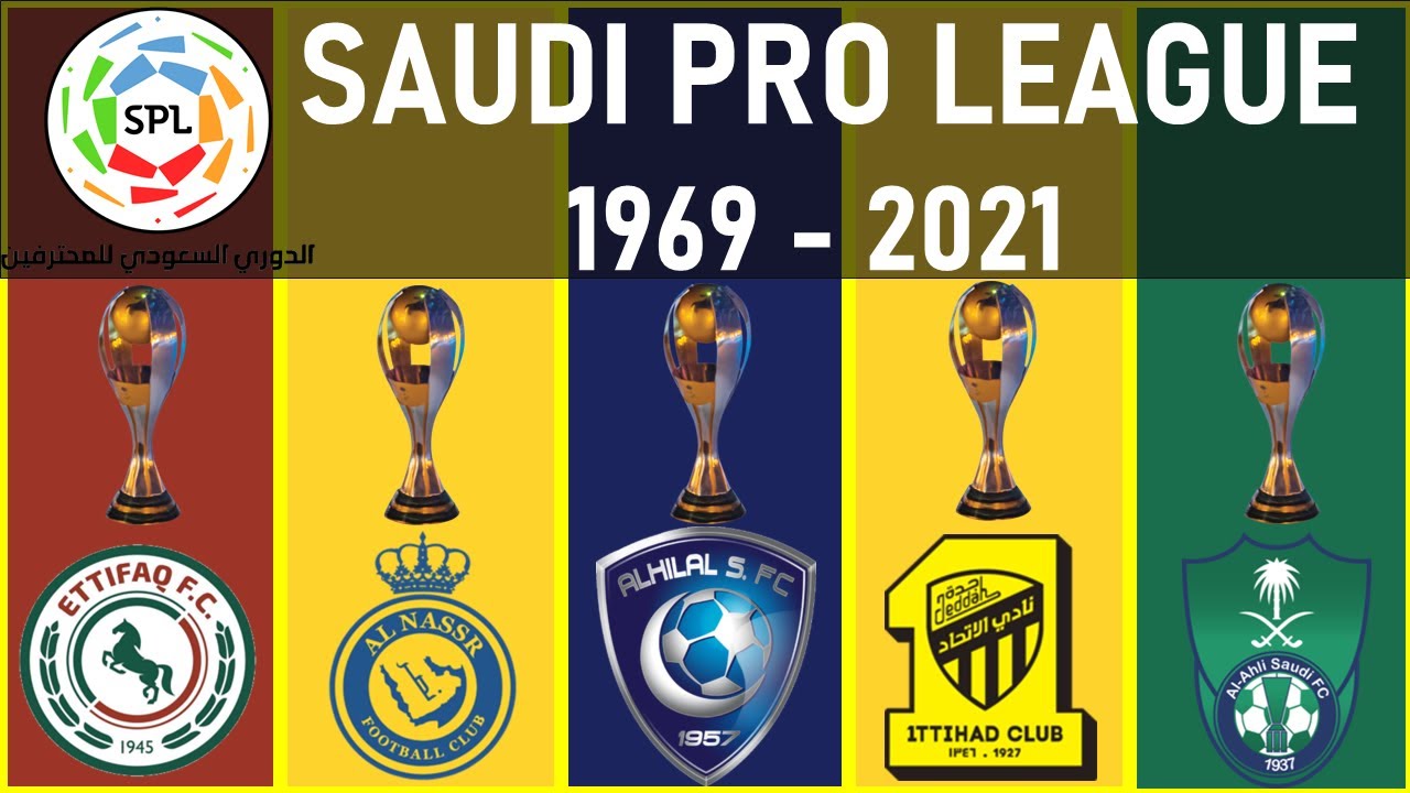 Saudi Pro League: A Comprehensive Guide to the Thrilling World of Saudi Arabian Football