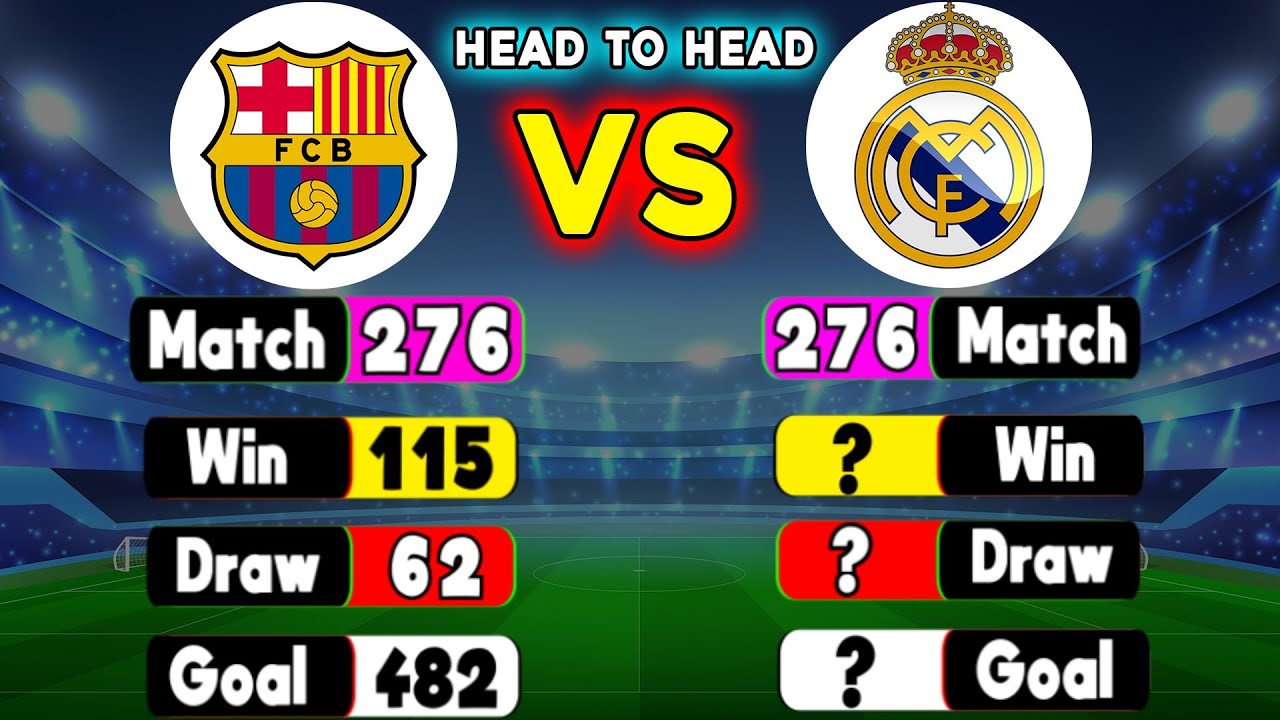 Real madrid vs barcelona all matches head to head