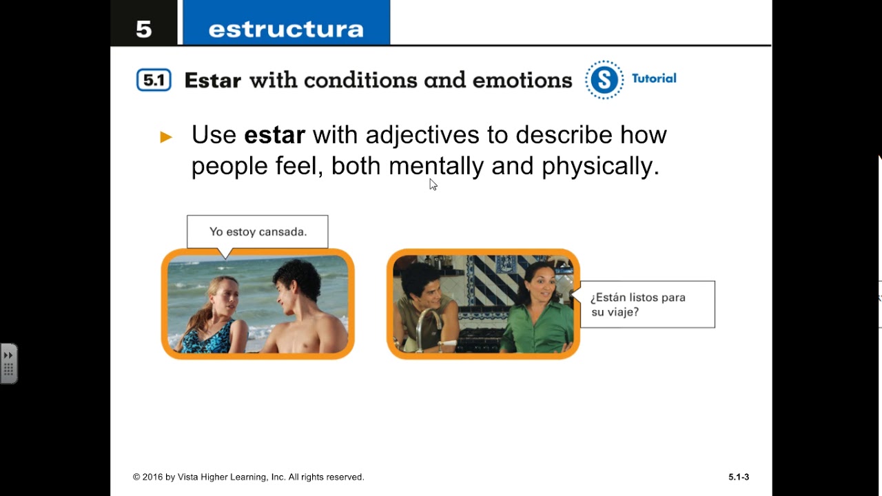 Interactive Grammar Tutorial: Estar with Conditions and Emotions