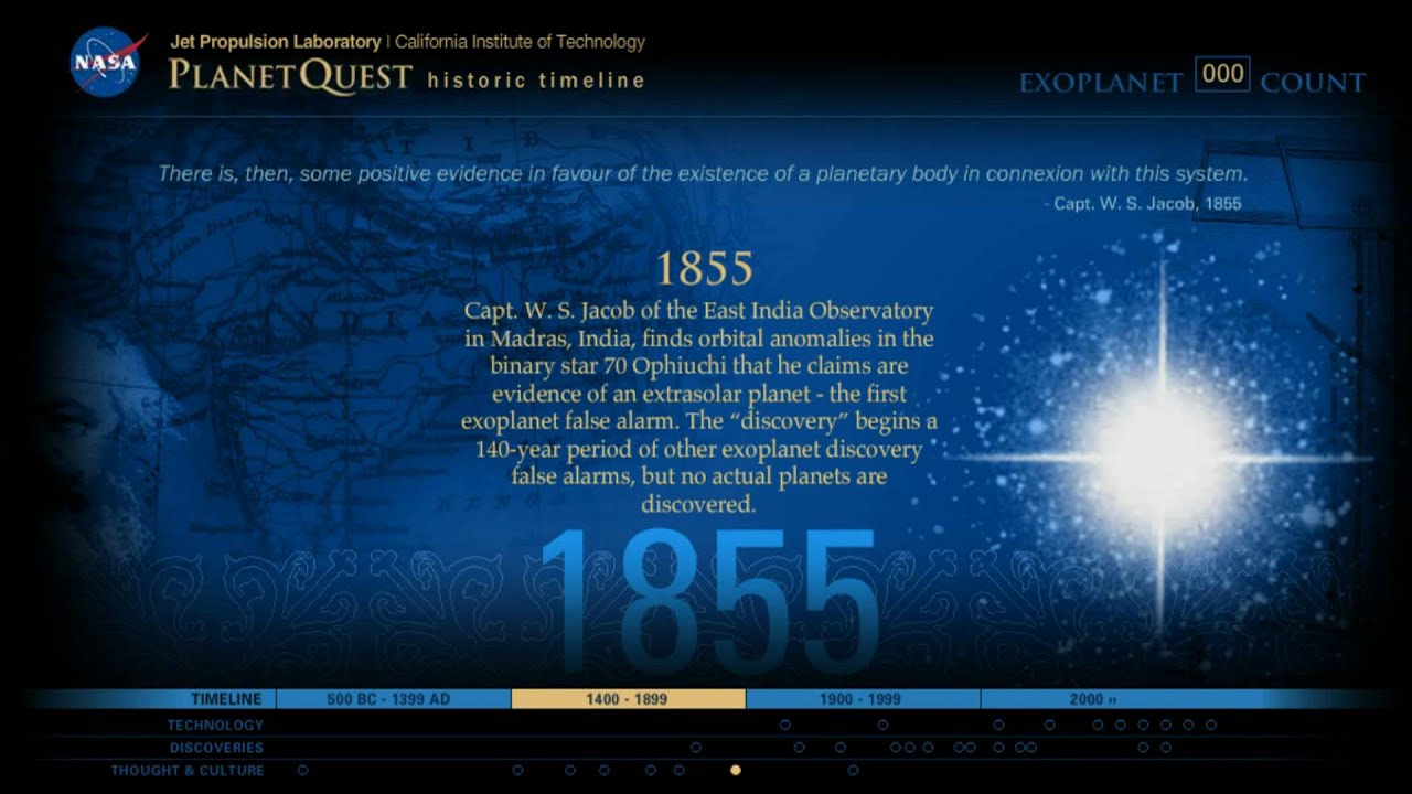 Nasa exoplanet exploration timeline