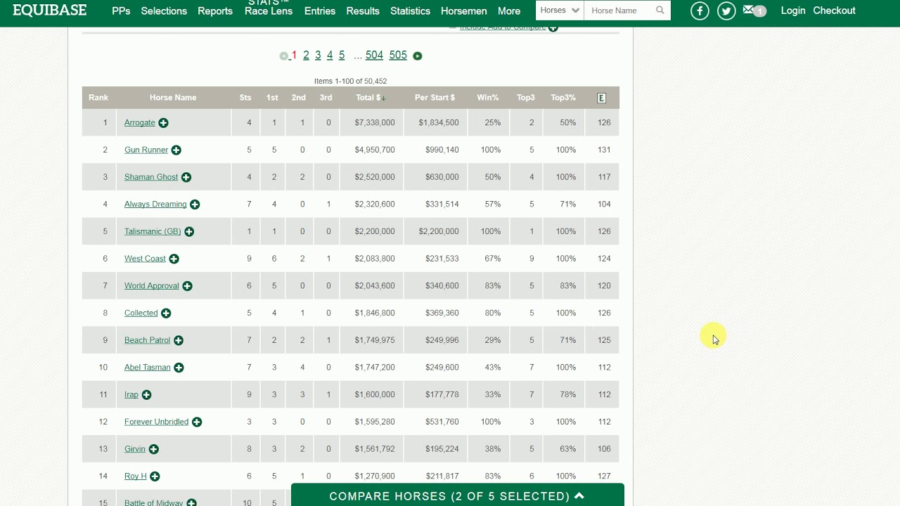 Thoroughbreddailynews keeneland