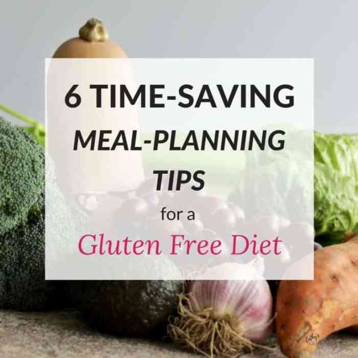 Time-Saving Meal Plan for the Week