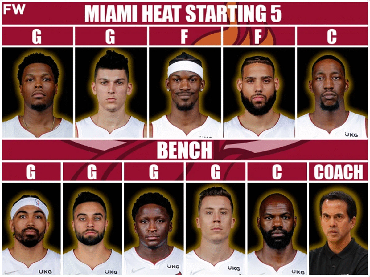 Miami heat starting lineup today