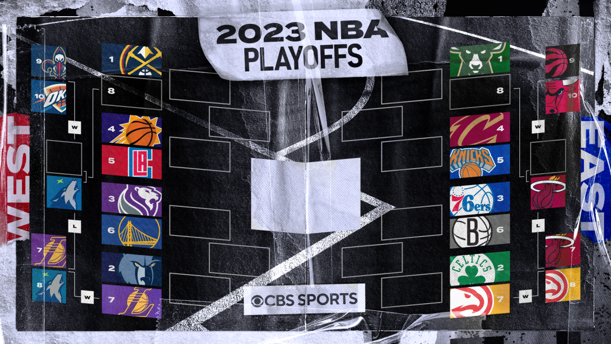 NBA Playoff Predictions: Contenders, Underdogs, and Key Matchups