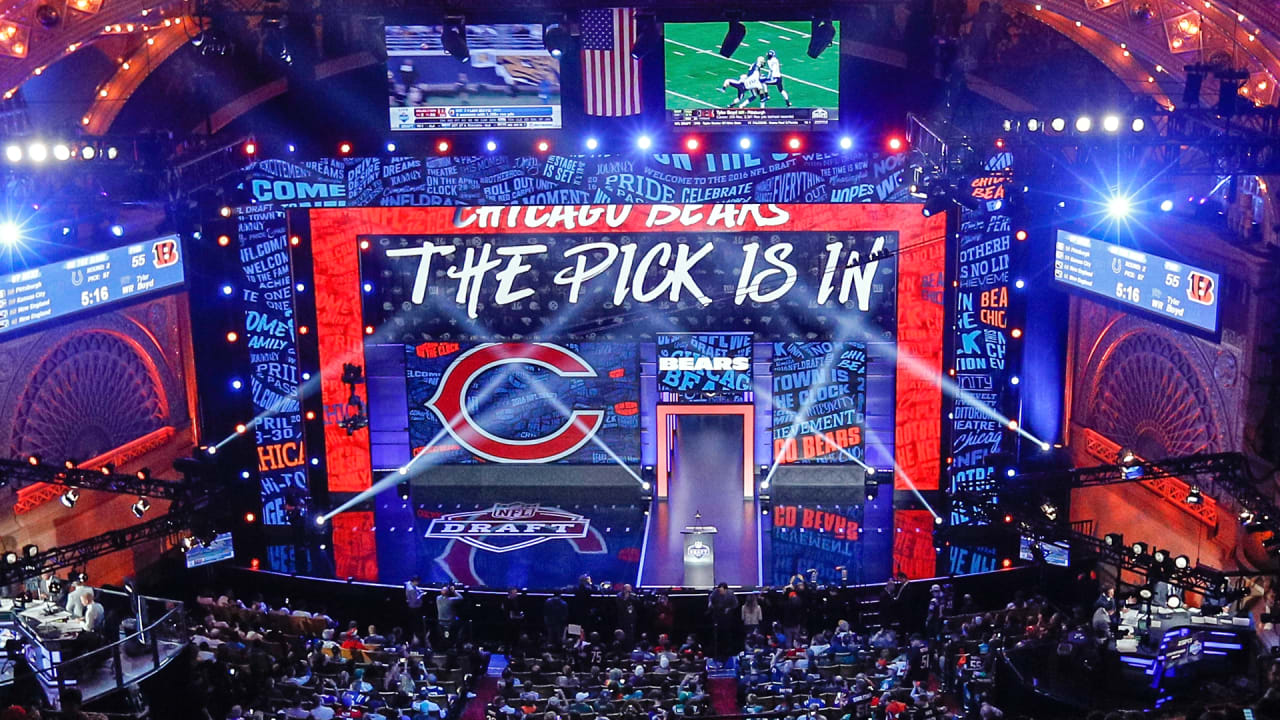 NFL Draft Stream Reddit: The Ultimate Hub for Draft Coverage and Analysis