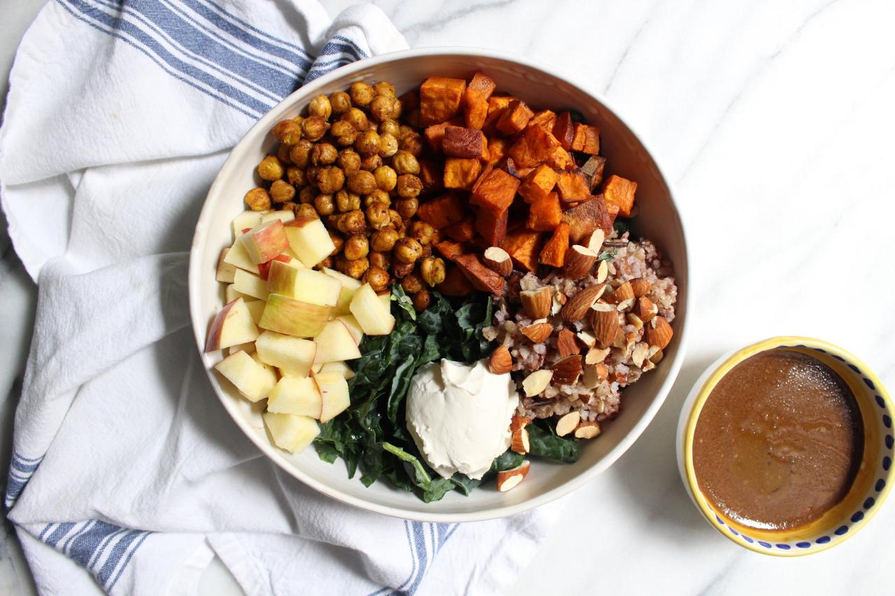 Sweetgreen harvest bowl recipe